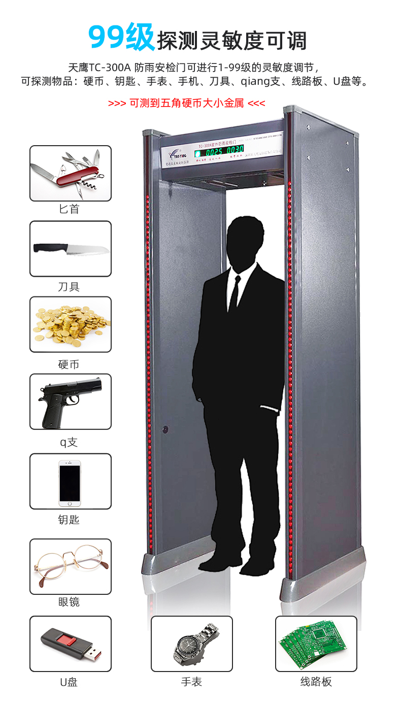 TC-300A探測金屬種類.jpg